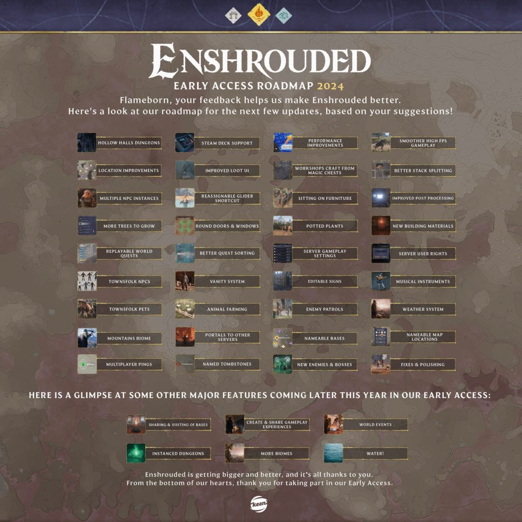 enshrouded-roadmap