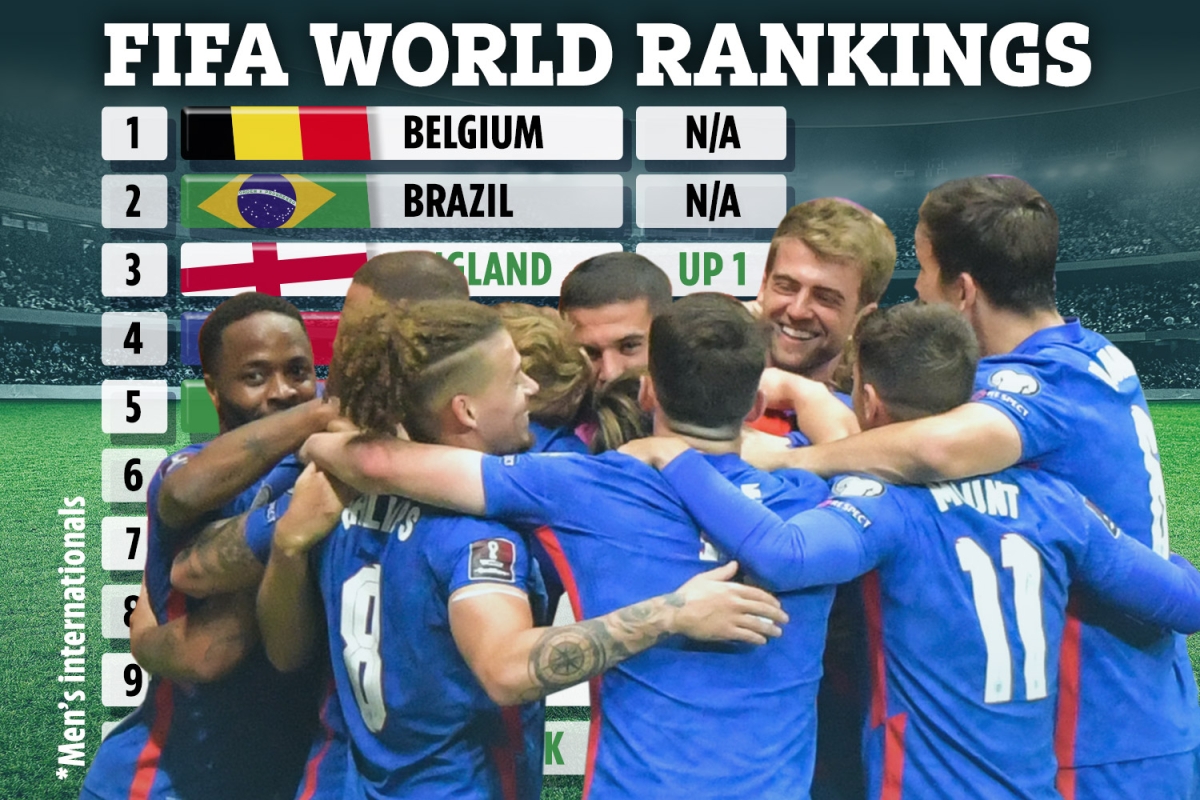 fifa-world-rankings-england