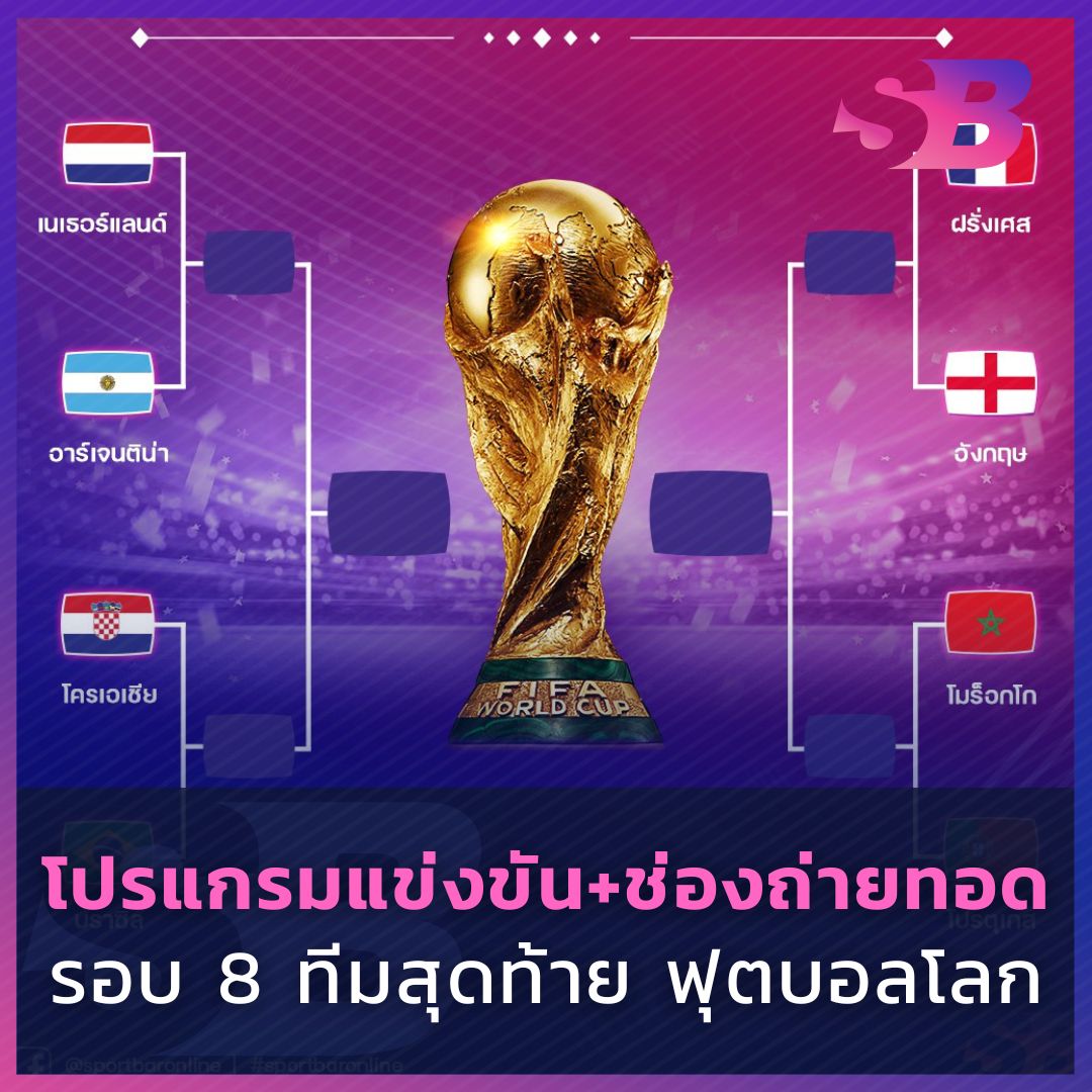 8 ทีมสุดท้าย โปรแกรมแข่งขัน + ช่องถ่ายทอด "ฟุตบอลโลก 2022" 