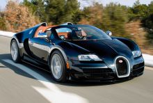 CEO ของ Bugatti เผย! รถยนต์ทุกคันขายหมดไปถึงปี 2025